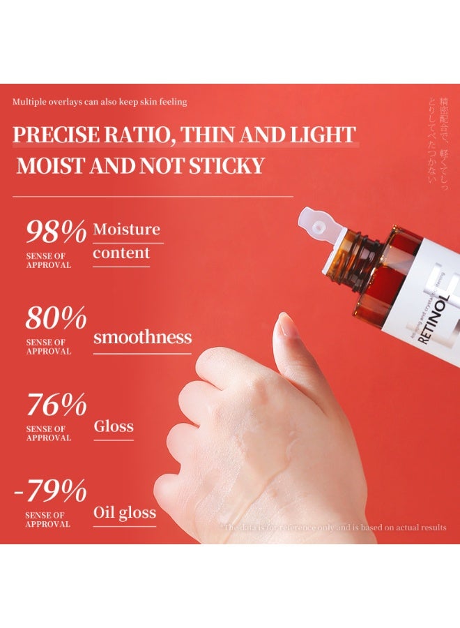 Dr. Lucel 2-PACKS 0.4% Retinol Anti-Wrinkle Serum | Promotes Collagen Regeneration, Reduces Fine Lines, and Firms Skin 105ml*2 - Image 4